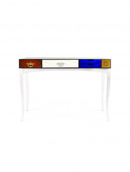 SOHO Console
